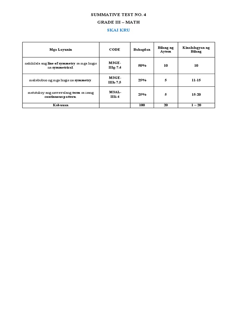 Math Summative Test Grade 3 Quarter 3 | PDF