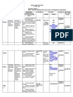 Curriculum Map - Math 5 q4