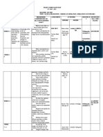 Curriculum Map - Math 6 q2