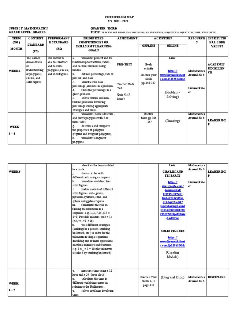 Curriculum Map - Math 5 q3 | PDF | Percentage | Mathematics