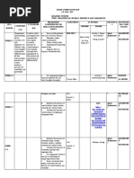 Curriculum Map - Math 7 q4