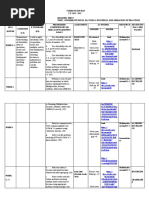 Curriculum Map - Math 5 q1