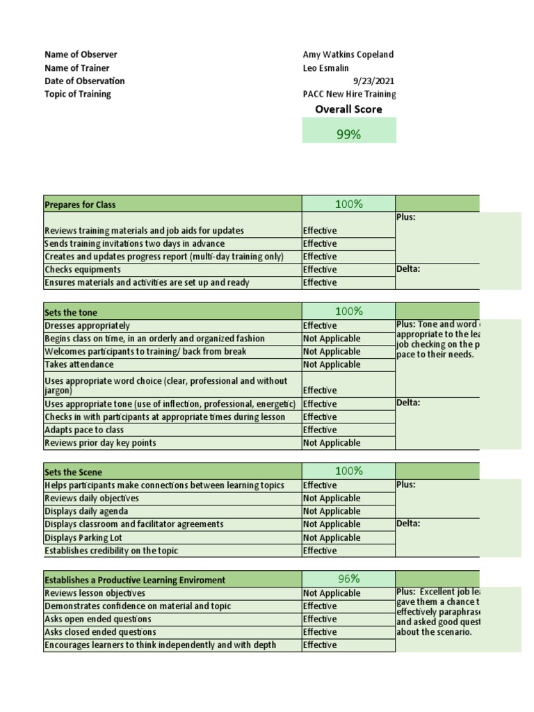 PACC New Hire Training Observation Report | PDF | Learning | Question