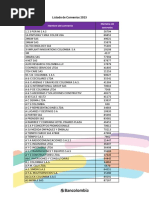 Listado de Convenios 2023: Nombre Del Convenio Número de Convenio