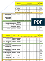 Actividades Estrategicas