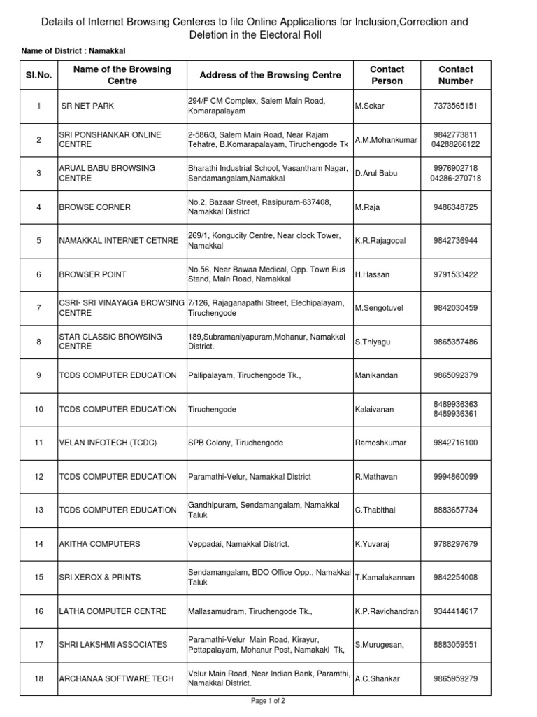 TN LEAD PROGRAM intelligence overview