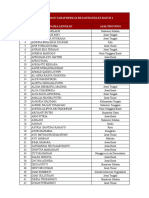 Pengumuman Beasiswa Ekles