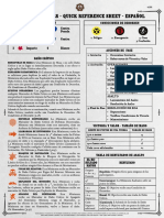 Dystopian Wars - Quick Reference Sheet - Español