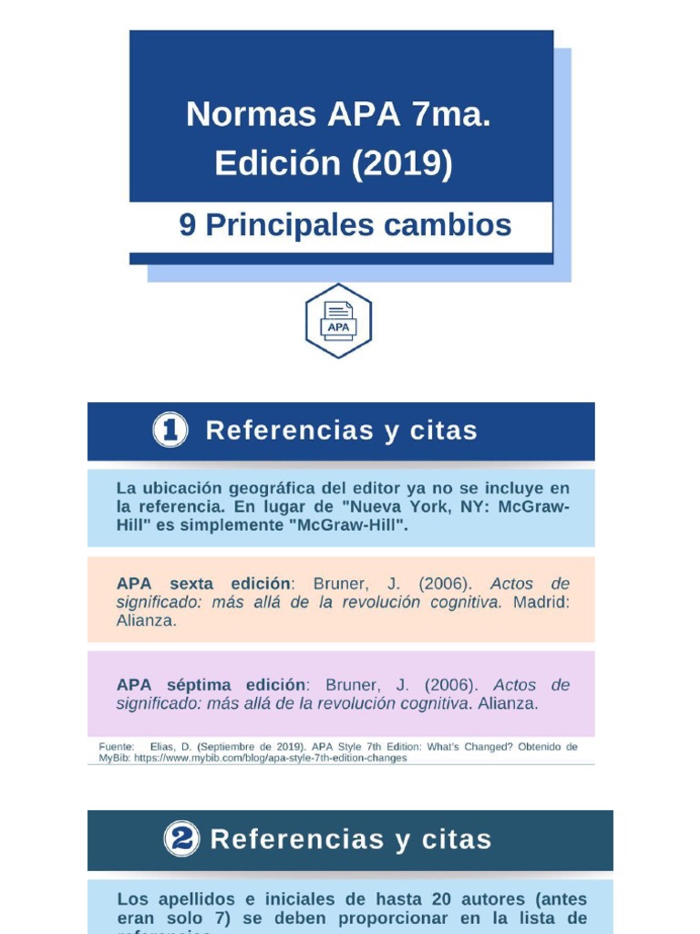 Cambios Normas APA 7 EDICION | PDF