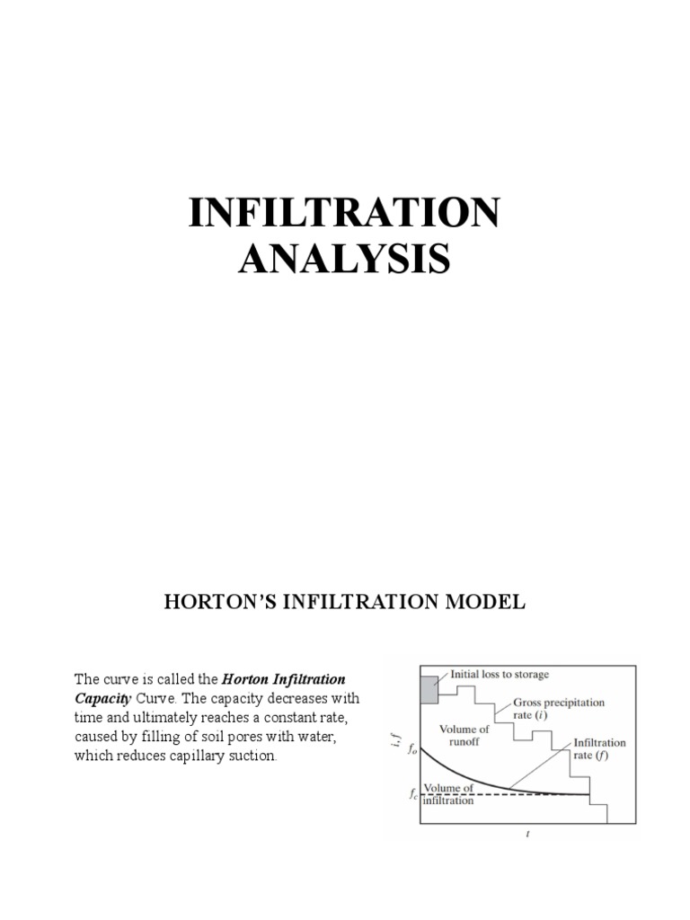 Infiltration Analysis | PDF
