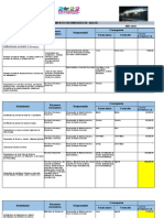 Pla de Mantenimiento Embellecimiento HVM 2022