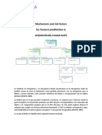 Documento Fractura Dentina Tratada en Endodoncia