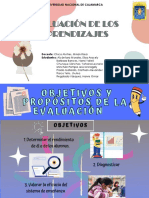 Evaluación, Tipos, Infografía y Reflexión