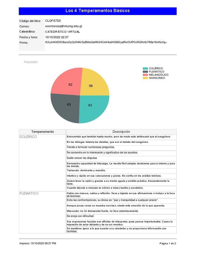 Los 4 Temperamentos PDF