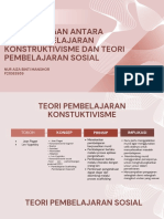 Perbandingan Antara Teori Pembelajaran Konstruktivisme Dan Teori Pembelajaran Sosial