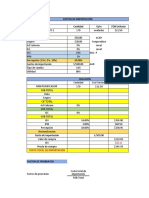 Costos de Importacion