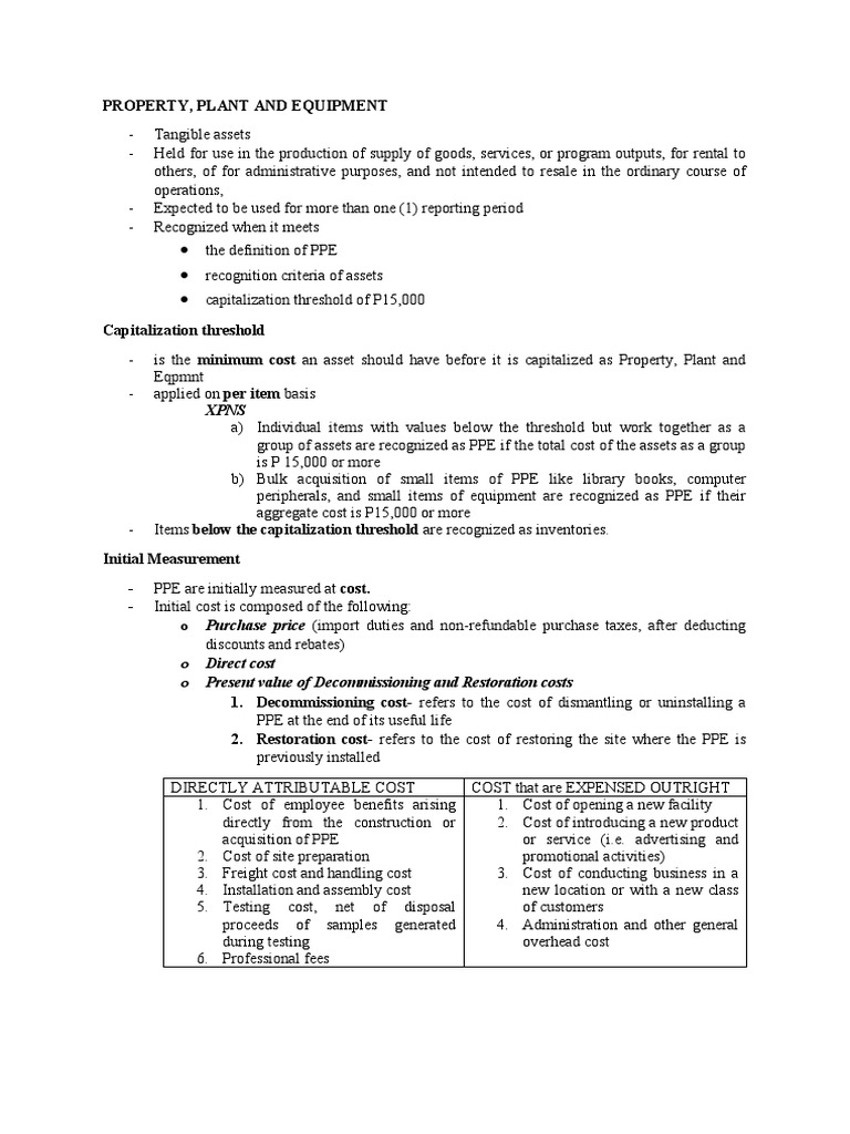 Ppe notes pdf