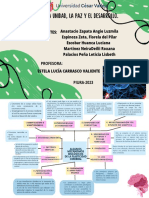 Plasticidad cerebral