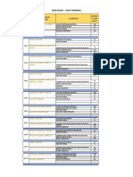 COMBINACIONES Y DOSIFICACIONES - 1RA Y 2DA ENTREGA 2023