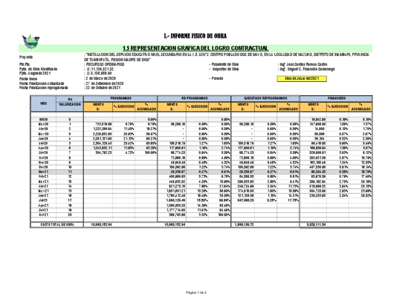 valorizacion-julio-proy-pdf