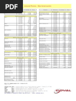 Listado Precios Sika 2011