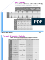 Prevenção de Incêndio e Explosão.: Sistema Hidráulico Fixo Sob Comando (Hidrantes e Mangotinhos) NPT-022