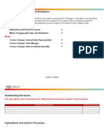 Sales Distribution What's Changing Guide