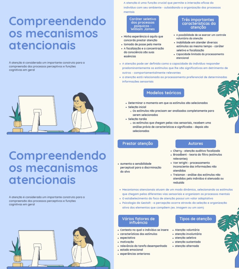 Mapa mental aten o pdf aten o percep o