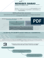 Modelos innovadores de financiamiento y acceso a medicamentos huérfanos en América Latina