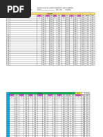 HWC YWCi 9 | PDF | Digital Rights | Internet