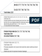 PONDASI FINISH KMN 8/23 (T.77, T.79, T.81, T.82, T.83, T.84, T.85, T.92) - PONDASI FINISH BBS 4/23 (T.87, T.88, T.90, T.91) - Tanah Bebas 22/23