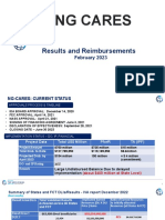 NG Cares: Results and Reimbursements