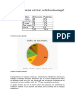 Tabulaciones Meto Colab