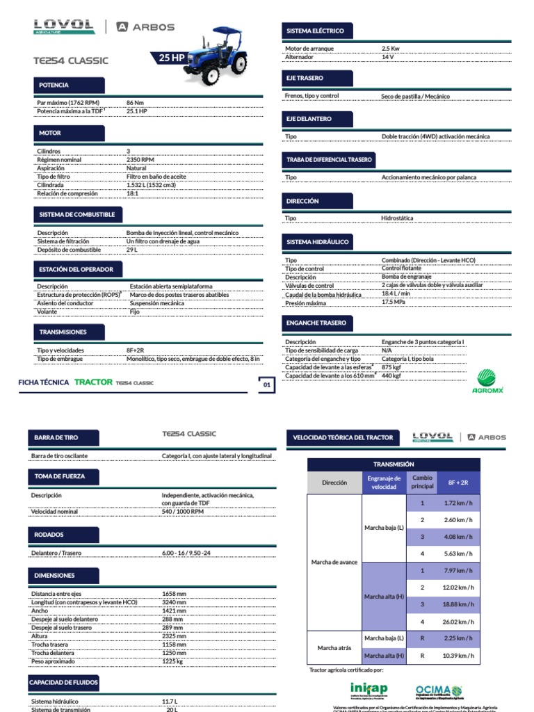 Ficha Tecnica TE254 CLASSIC PDF Tractor Embrague