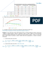 (Ec) Probleme Teoria Costurilor de Productie