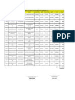 Comisiones Marzo 22 Itvan