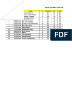 Daftar Nilai Mata Kuliah Stastisik Remaja Semester Genap Tahun 2022/2023 NO NRP Nama JK Jurusan UTS UAS