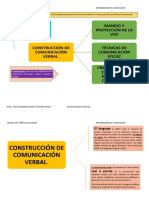 Manejo Y Proyección de La VOZ Técnicas de Comunicación Eficaz Preparación de Estructura Narrativas Coherentes