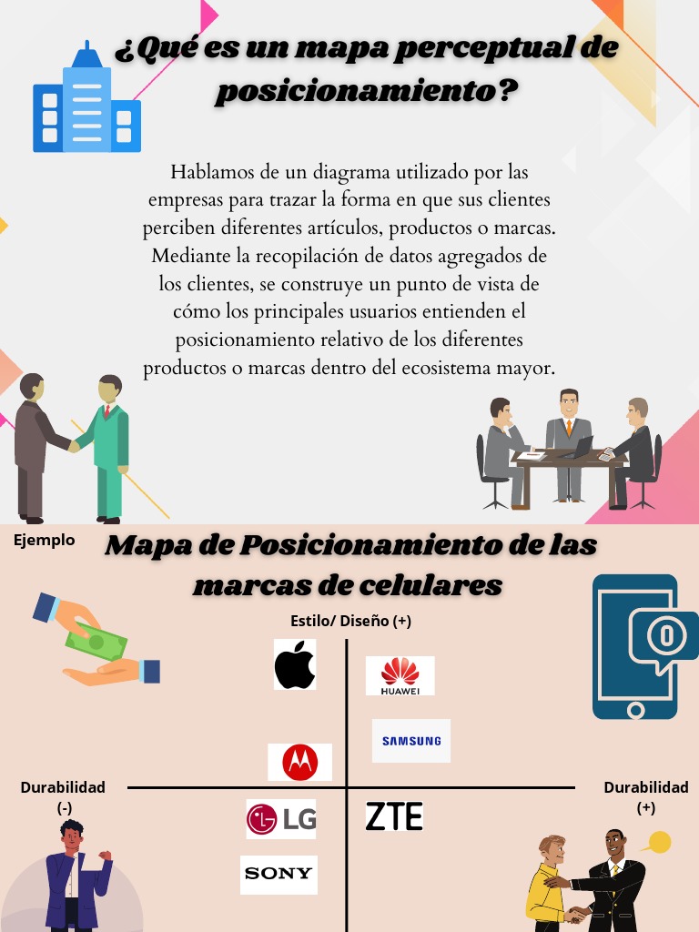 Mapas perceptivos, image size:768x1024