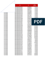 Distribuidor Iccid DN Fecha Activación