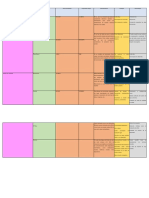 Medios de Transmisión Cuadro Comparativo-Luis Enrique Damian Perez