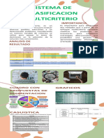 Infografia de Multicriterio