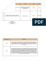 MATRIZ ARTICULOS Celeste