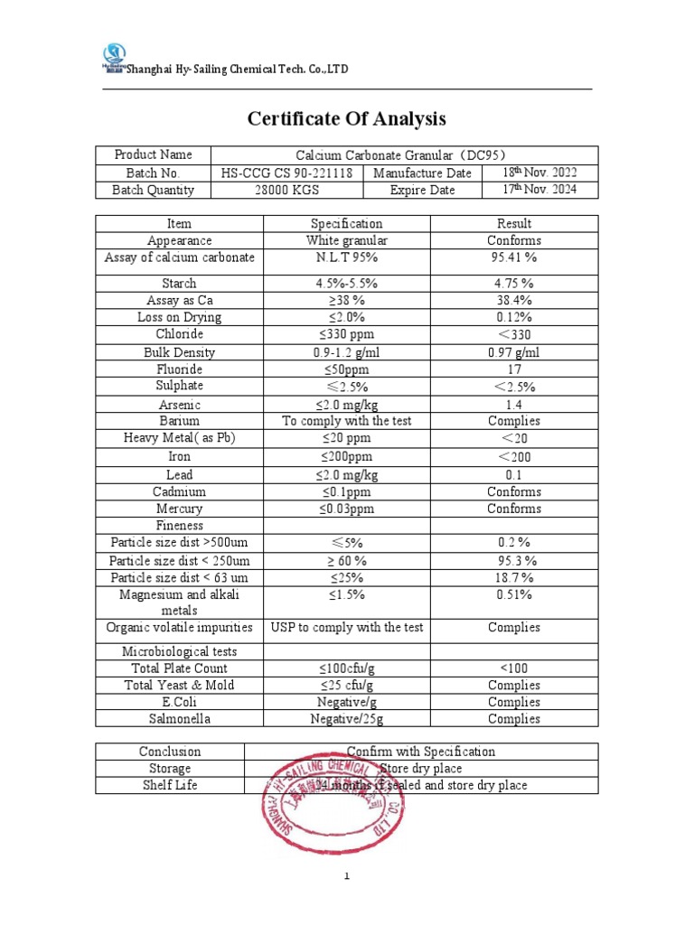 Certificate of Analysis: Shanghai Hy-Sailing Chemical Tech. Co.,LTD ...