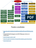 WWW - Inali.gob - Mx/clin-Inali/ WWW - Stps.gob - Mx/gobmx/estadisticas/pdf/perfiles/perfil Nacional PDF