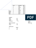 Estadísticas alumnos notas clases