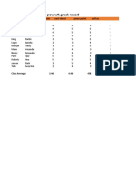 Bean Grade Spreadsheet