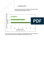 Presentation Data Analysis