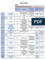 Cronograma Semana 1 Extensivo 2023