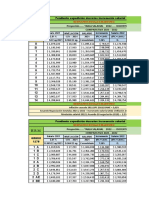 Pendiente Expedición Decretos Incremento Salarial 2022